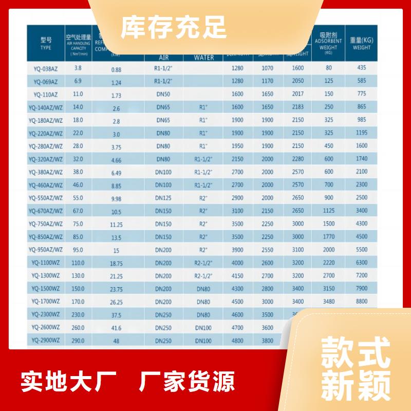 吸附式干燥機實體廠家大量現貨