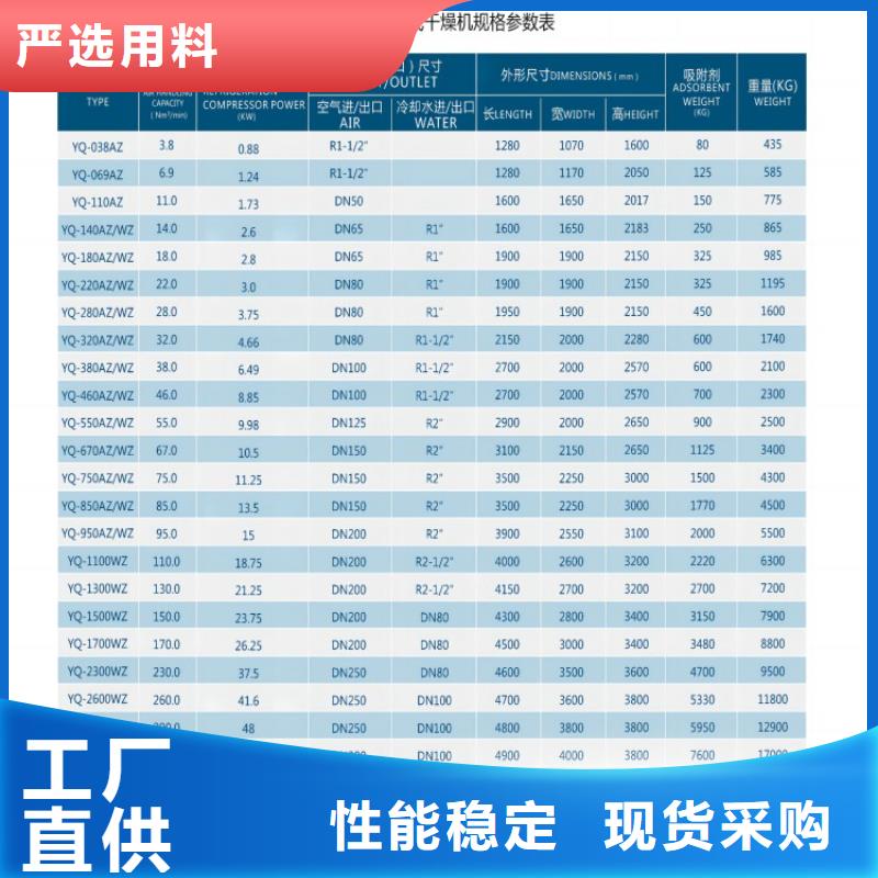 吸附式干燥機-【壓縮空氣干燥機】廠家直發(fā)