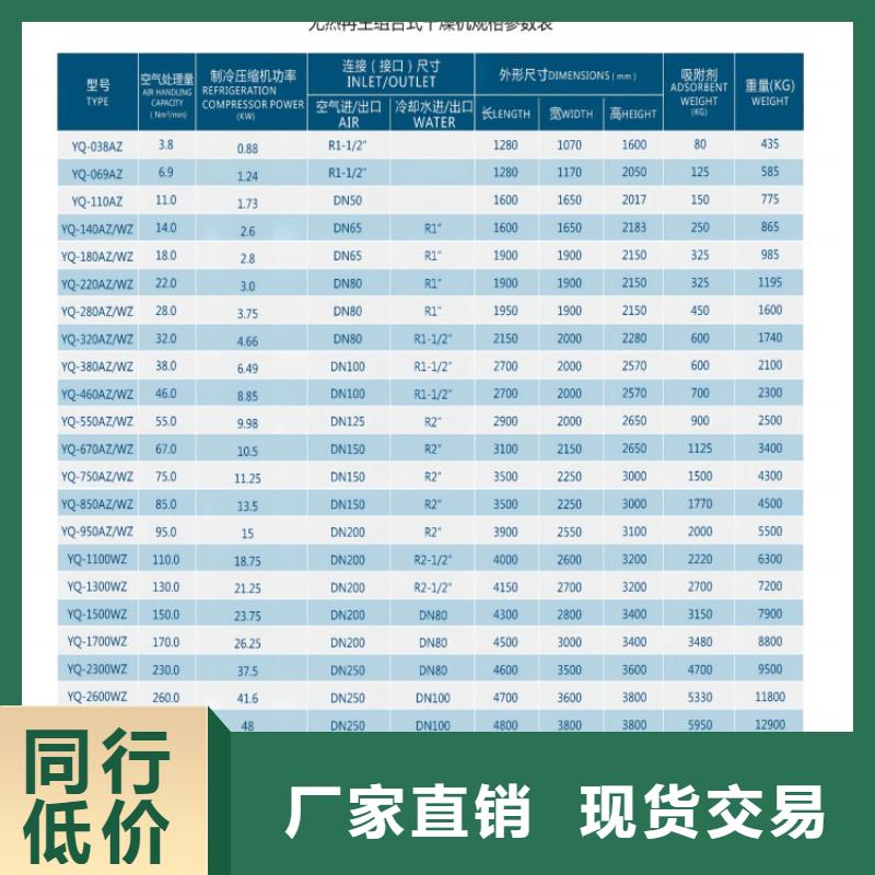 吸附式干燥機_空氣壓縮機工廠自營