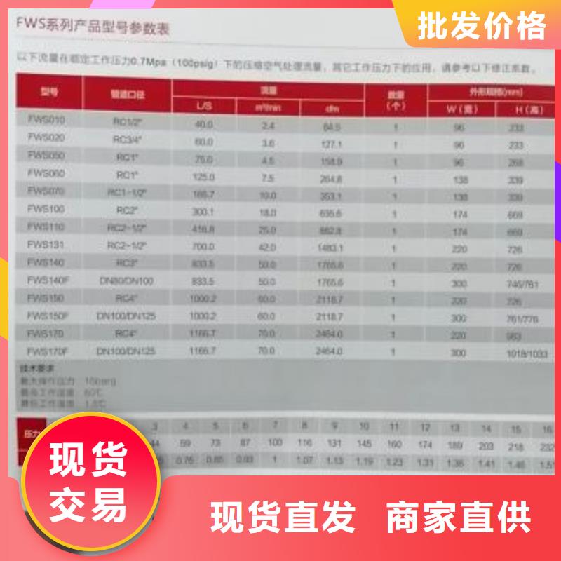 压缩空气过滤器空压机保养合作共赢