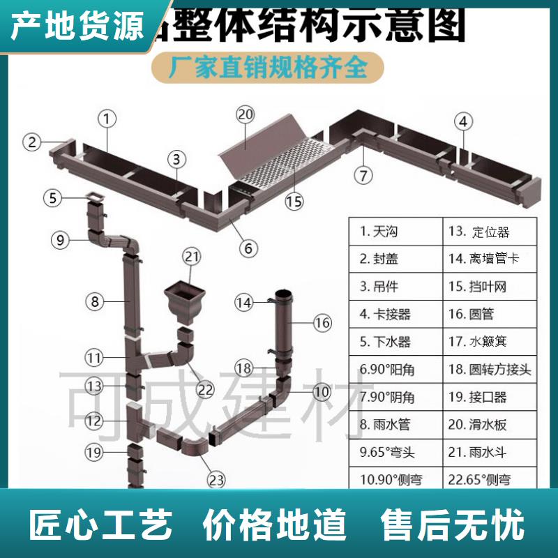 彩鋁下水管安裝