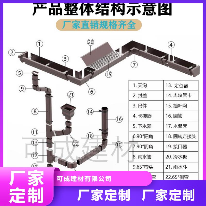 鋁制雨水管規(guī)格