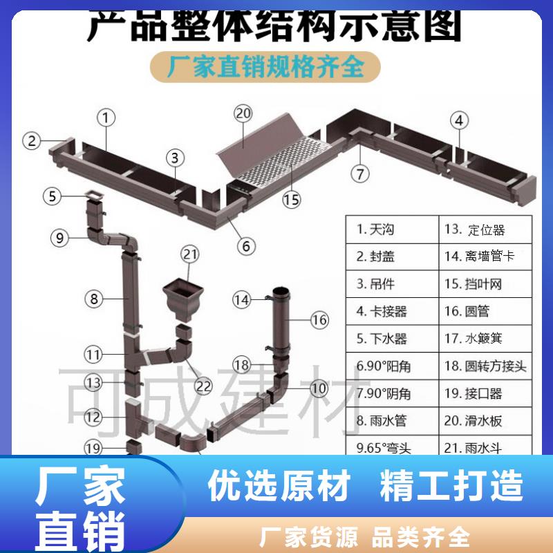 方形鋁合金雨水管生產