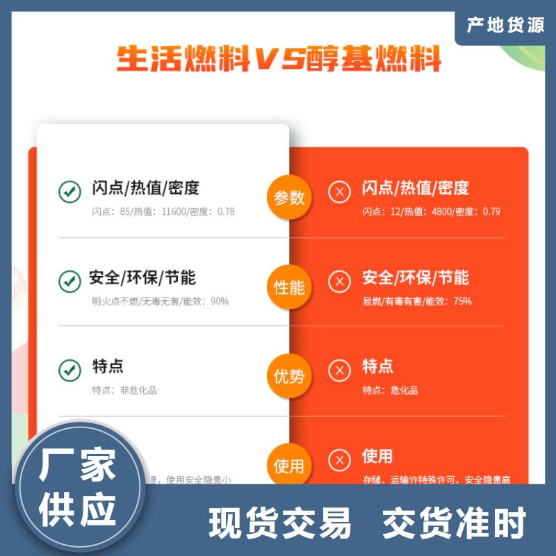 新能源燃料分类和特点