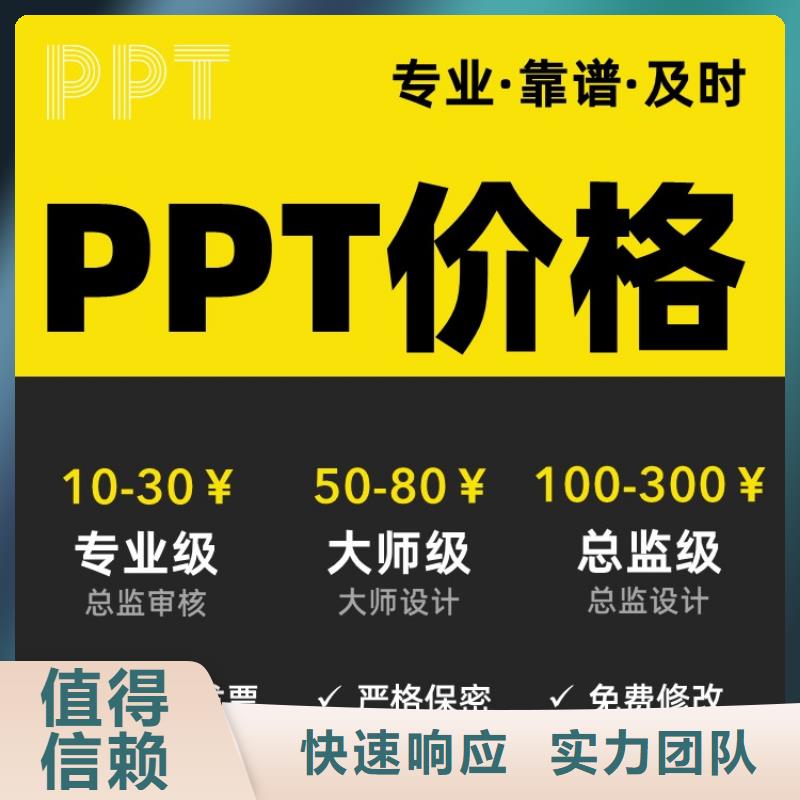 PPT美化设计制作排版公司千人计划