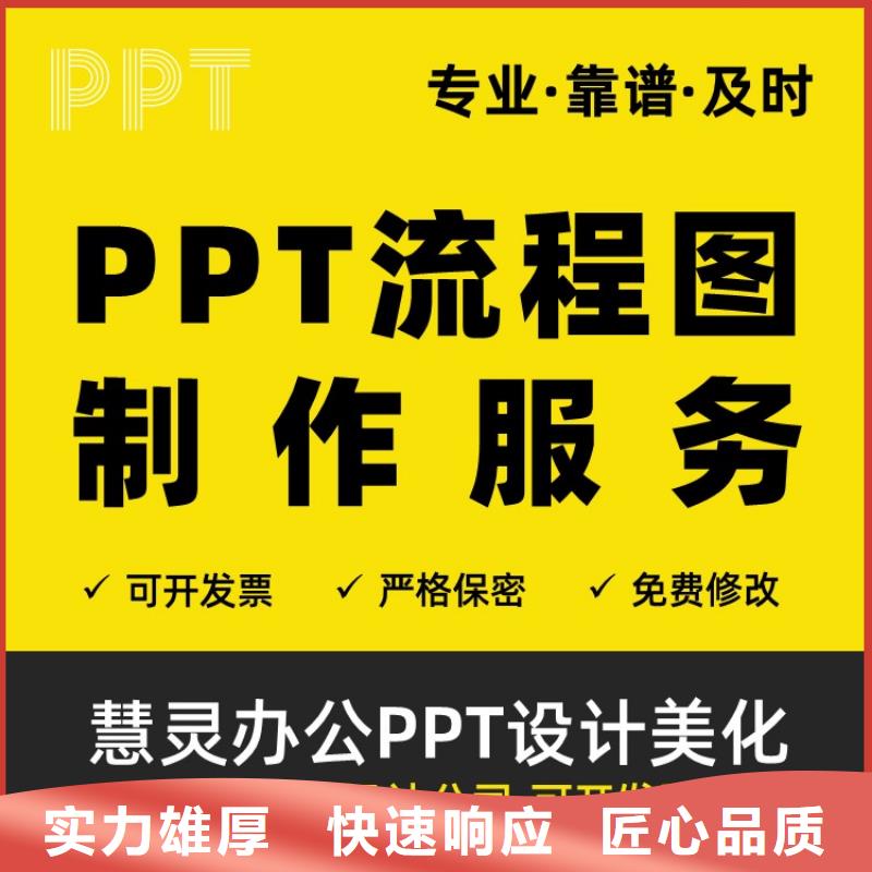 PPT美化設(shè)計(jì)制作排版公司優(yōu)青