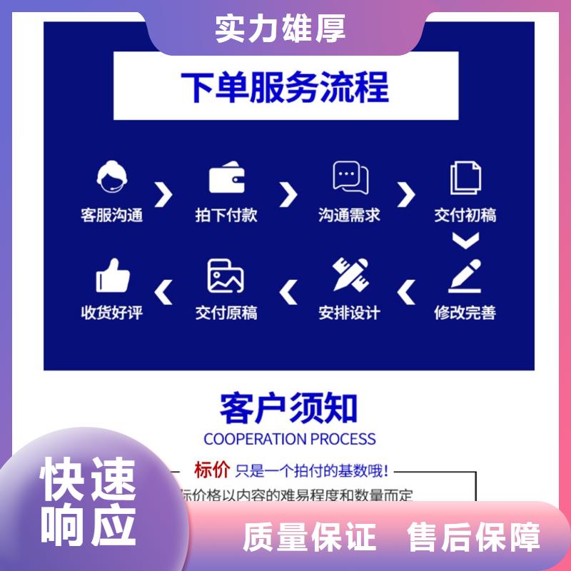 PPT美化设计制作公司正高满意付款