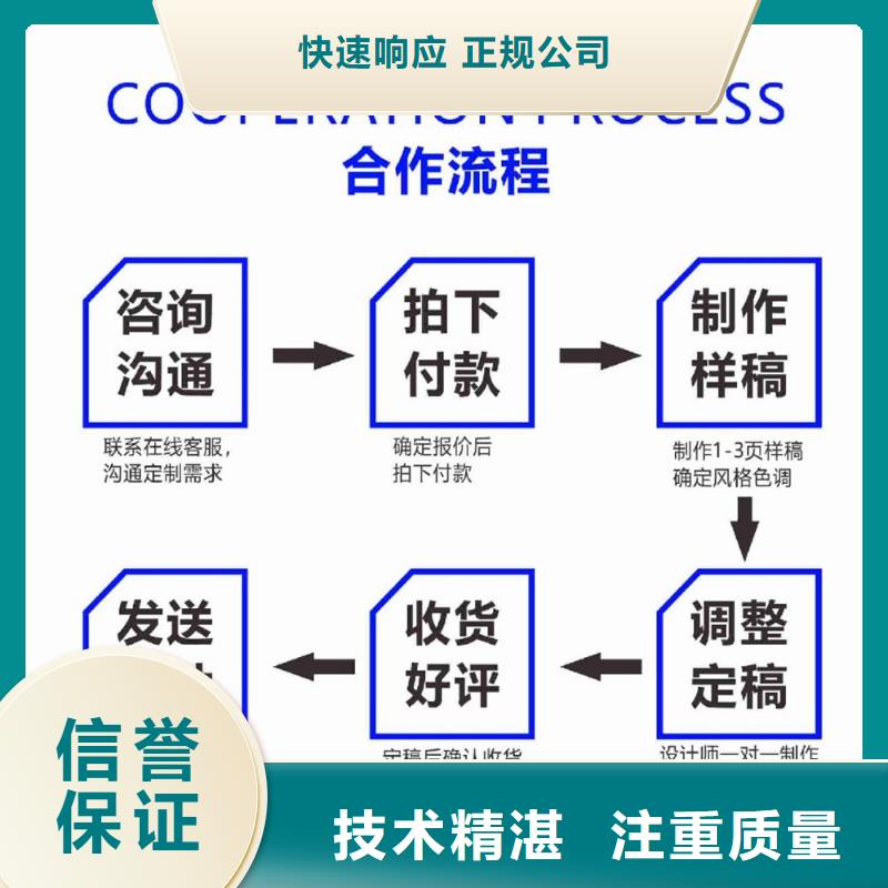 PPT制作副主任醫師