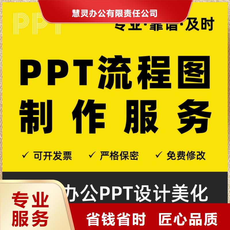 PPT排版优化副主任医师诚信企业