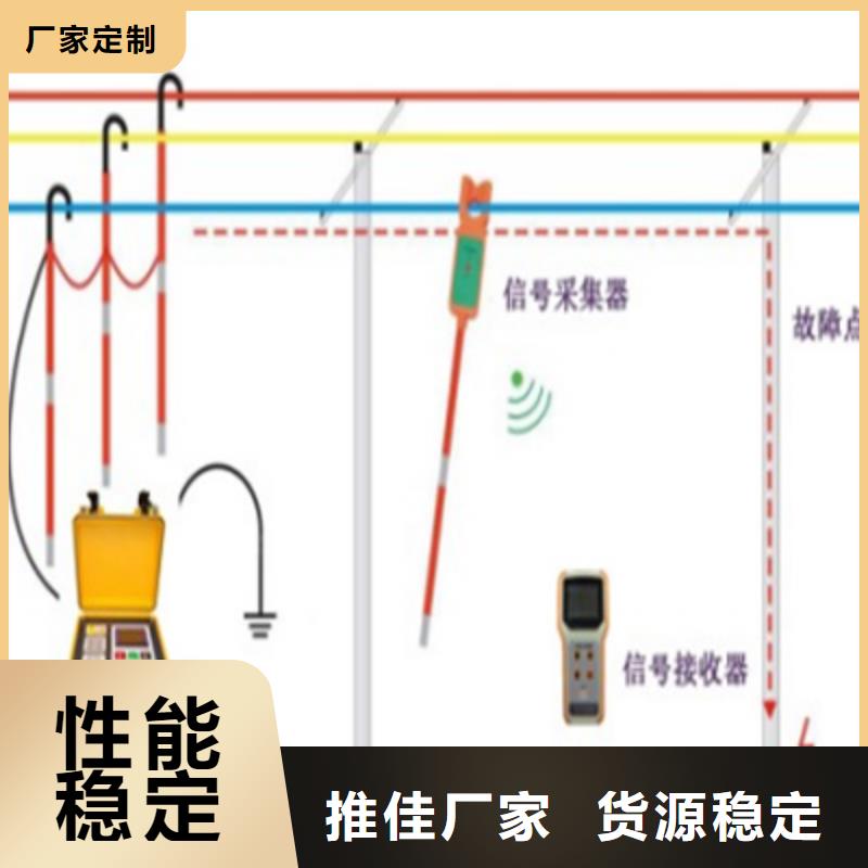 埋地管道防腐層狀況檢測儀