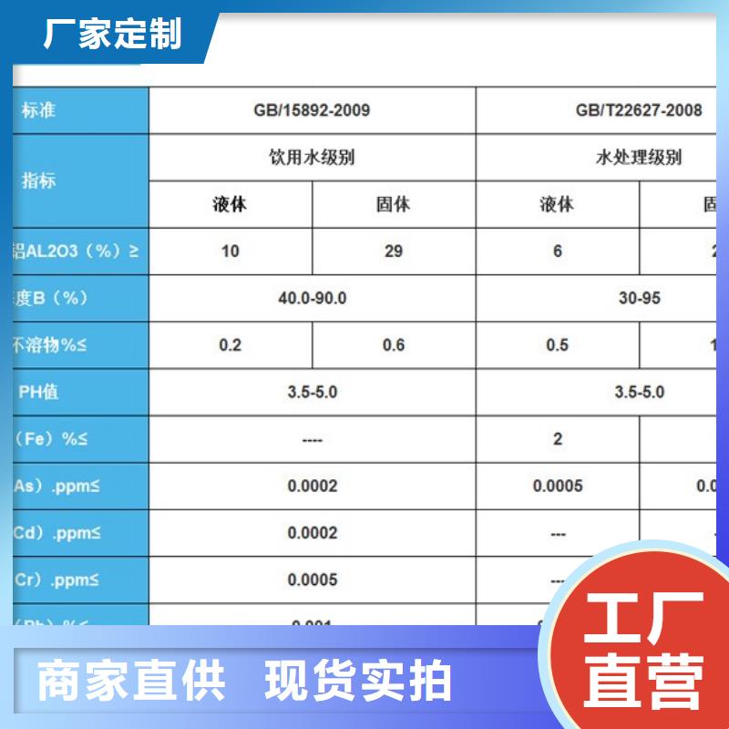 醋酸鈉-實(shí)業(yè)廠家