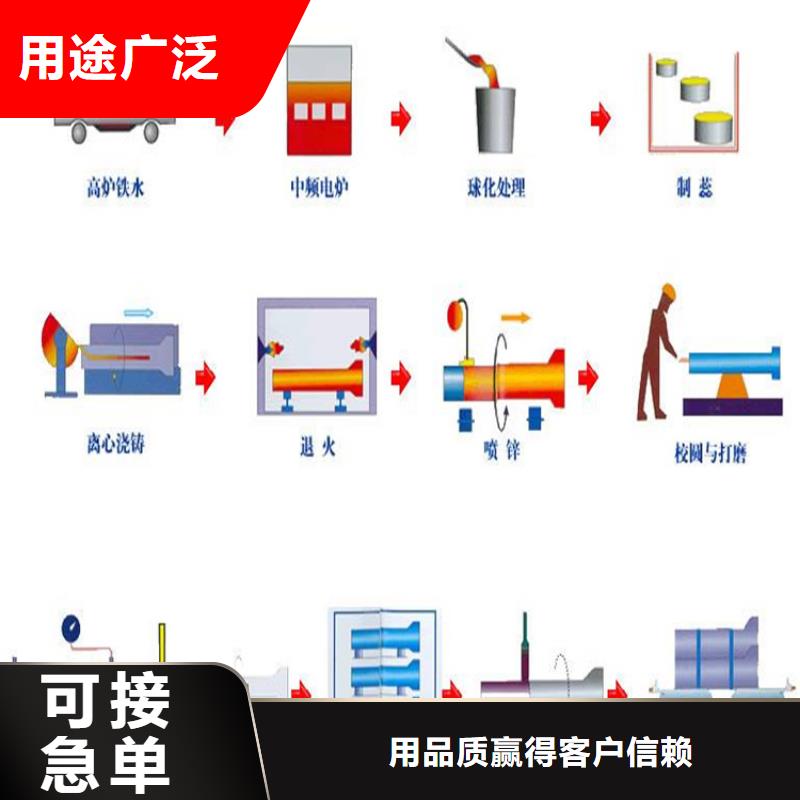 球墨鑄鐵管,球墨鑄鐵管件經(jīng)久耐用