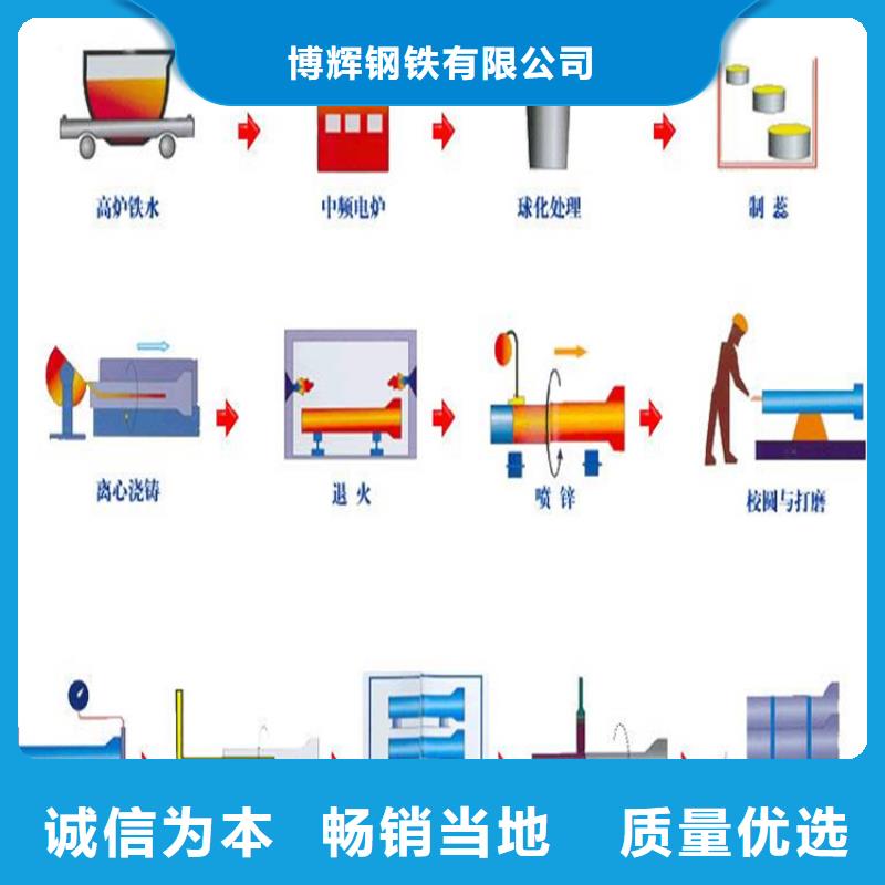 國標K9球墨鑄鐵管生產廠家