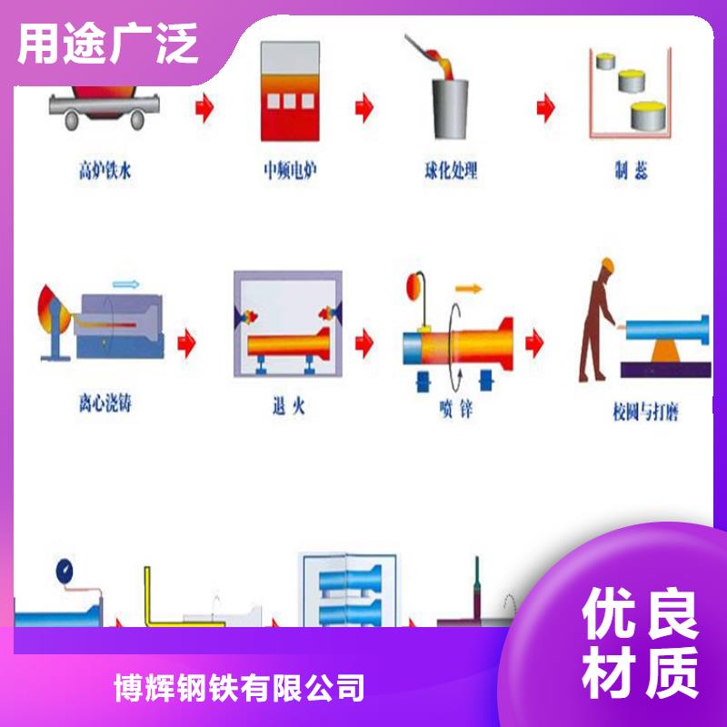 DN400球墨鑄鐵管單支重量