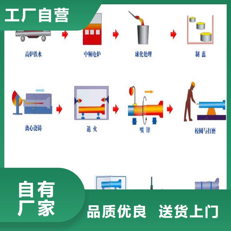 DN400球墨鑄鐵管安裝視頻