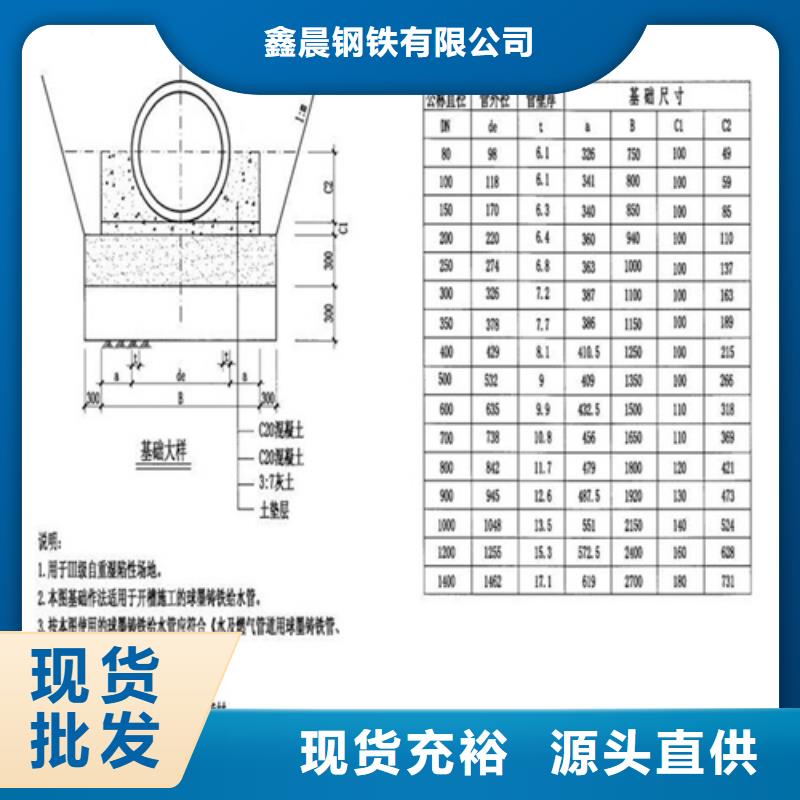 重型球墨井蓋生產基地