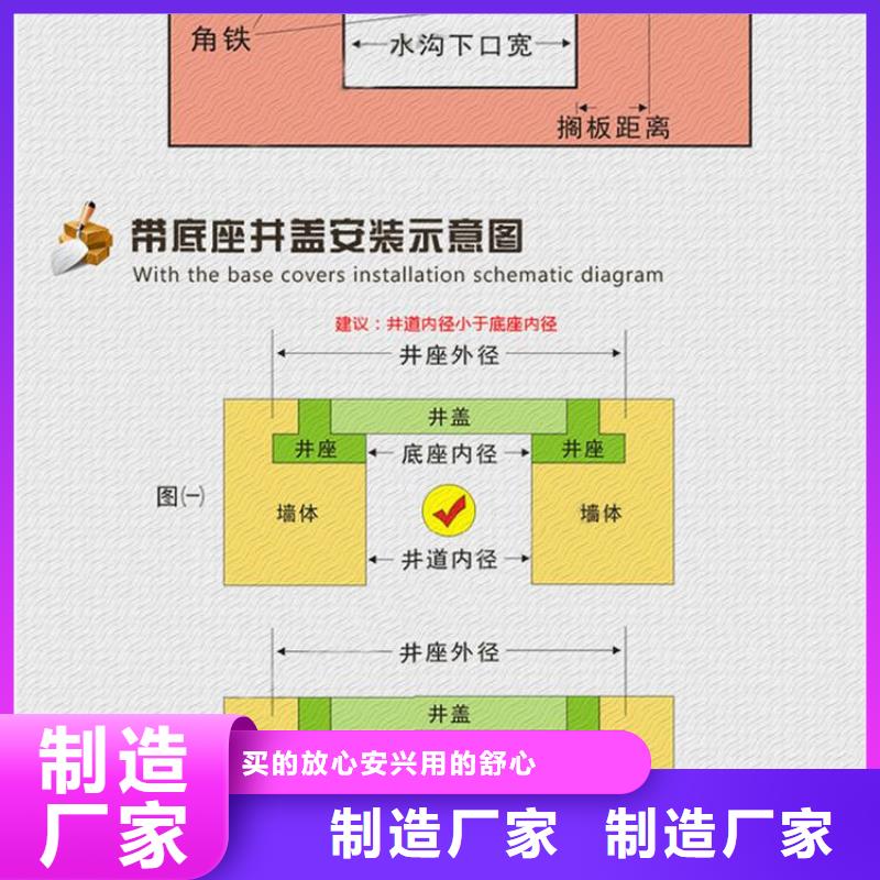 方形球墨井蓋貨源充足