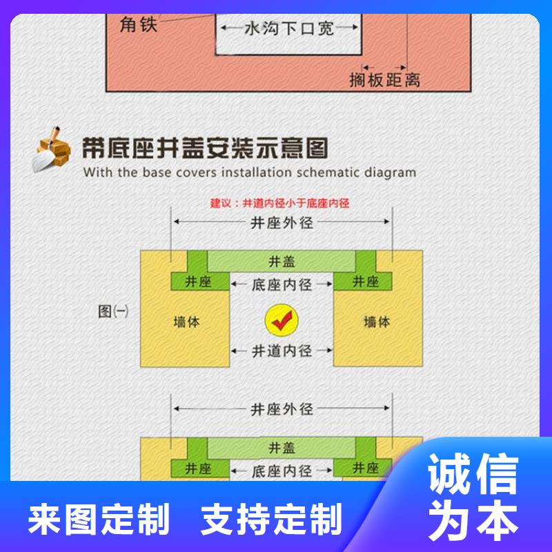 給水球墨井蓋本地廠家