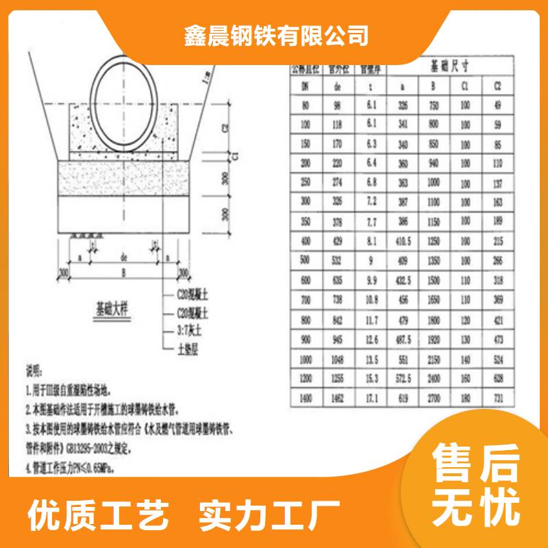 井蓋_柔性接口鑄鐵排水管安心購