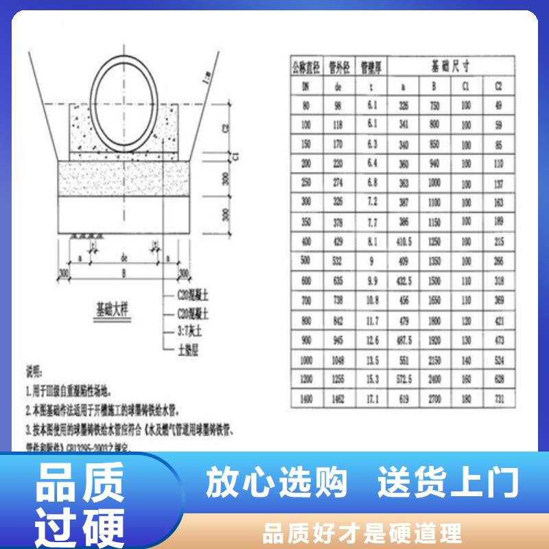 球墨井蓋雨水篦子高標準高品質