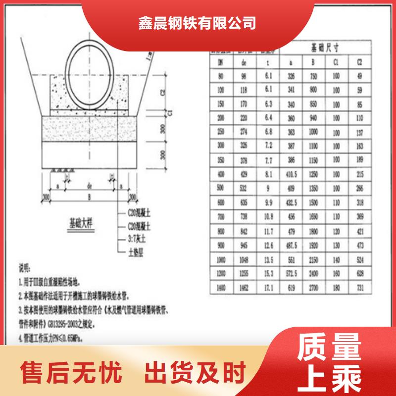 球墨鑄鐵電力井蓋優惠報價