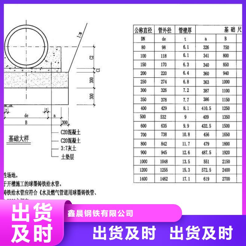 DN800离心球墨管靠谱厂家