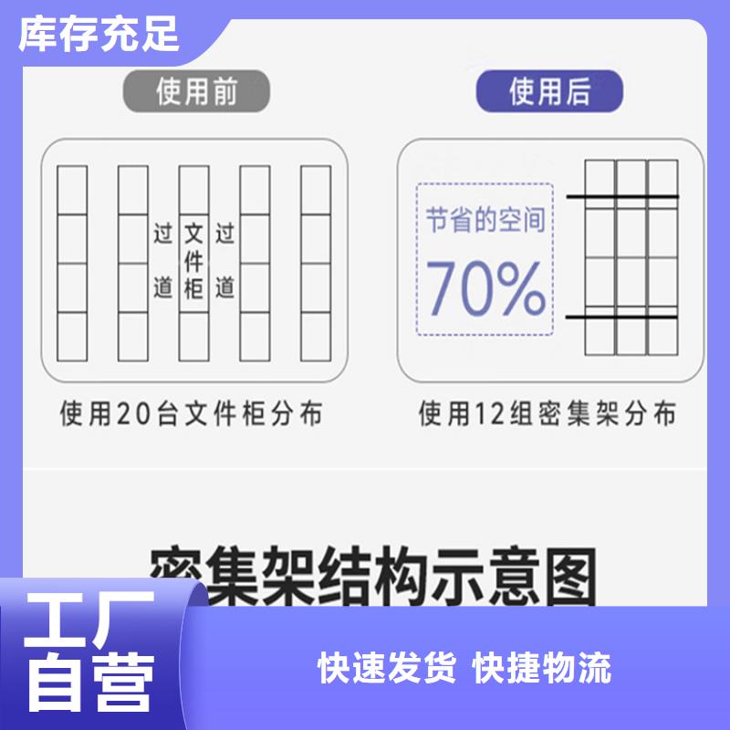 2024车管所密集架周边厂家