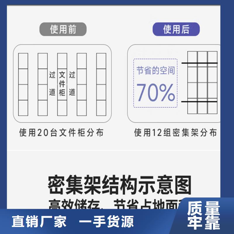 自来水公司移动密集架价格