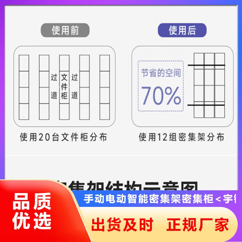 离石检察院档案室密集架本地厂家批发价