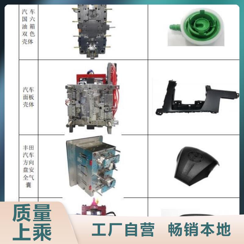 注塑產品尺寸大小調試技巧-好產品放心可靠