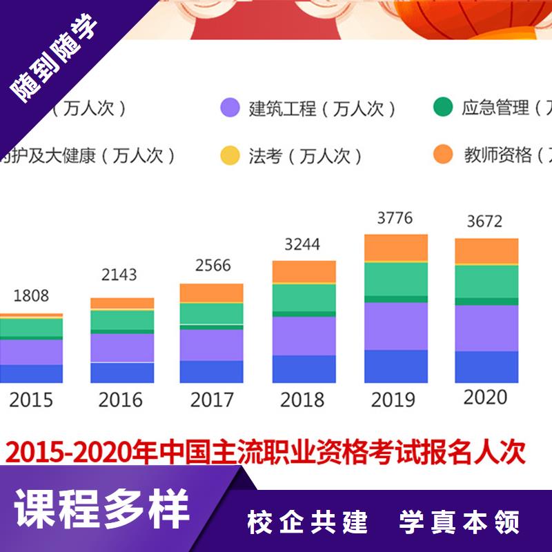 成人教育加盟消防工程師報考推薦就業