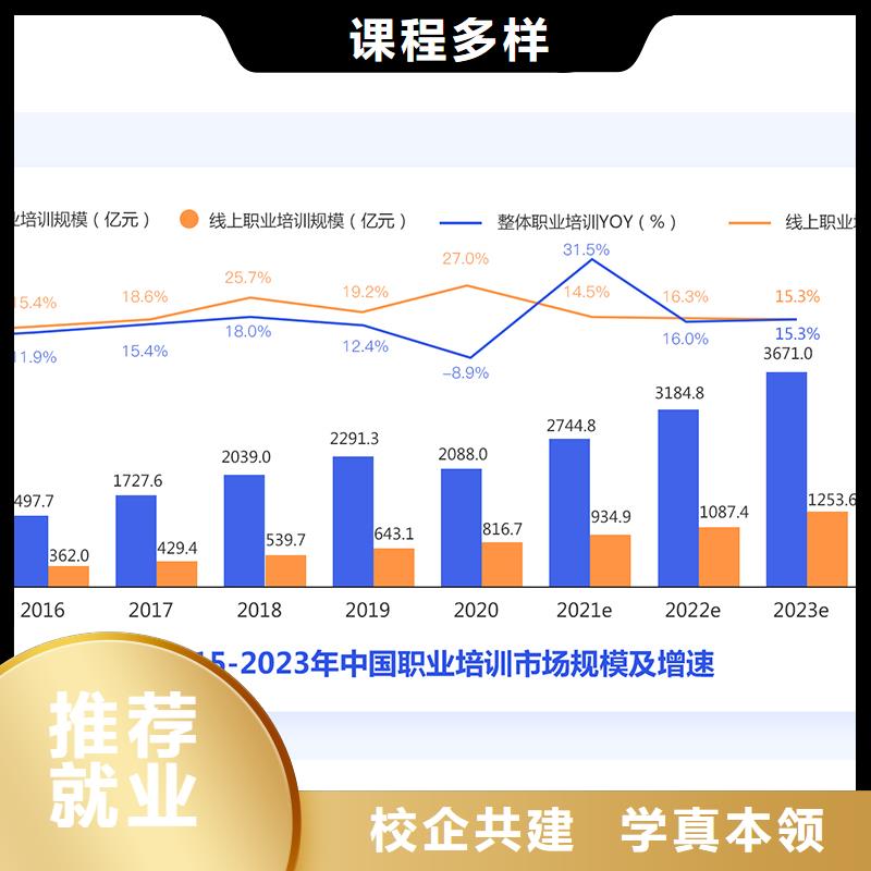 成人教育加盟造價工程師推薦就業