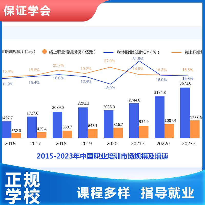 成人教育加盟注冊安全工程師課程多樣