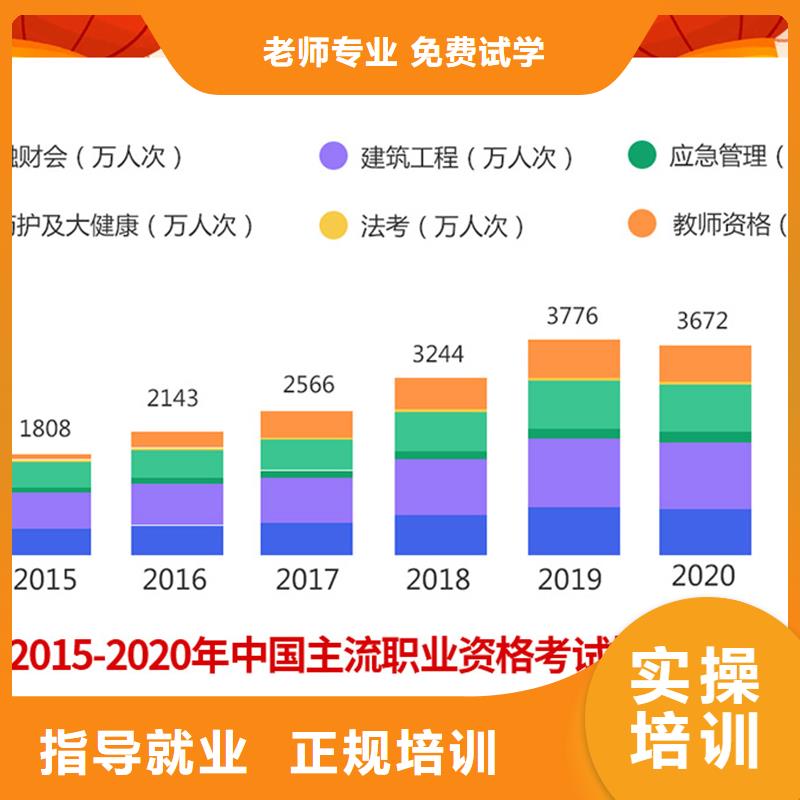 【经济师-【安全工程师】实操教学】