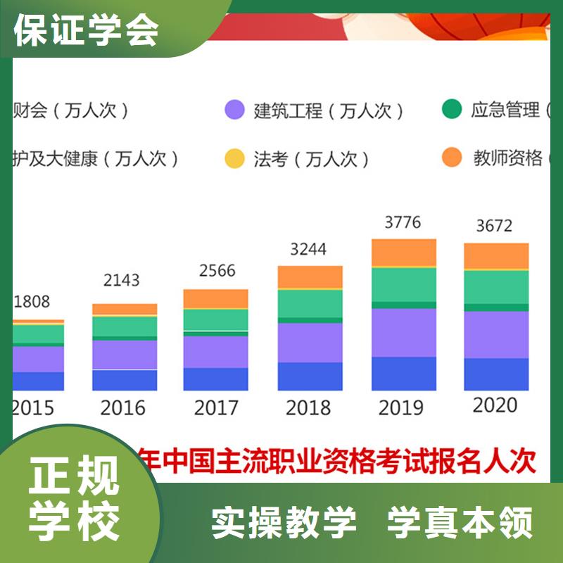 经济师造价工程师老师专业