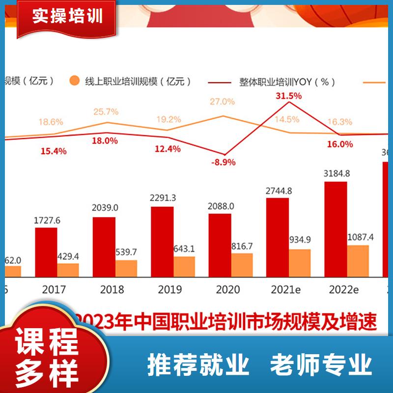 經濟師安全工程師報考條件學真技術