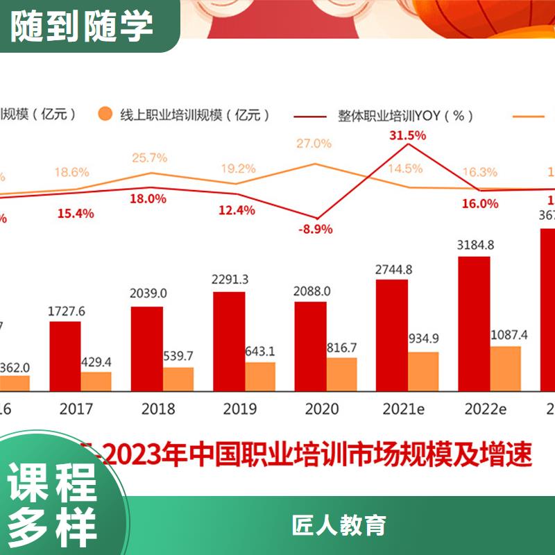 【經濟師】,市政一級建造師理論+實操