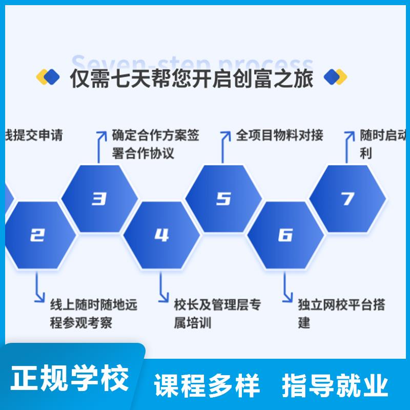 經濟師-職業教育加盟課程多樣