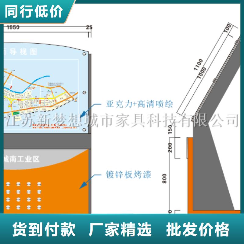 不銹鋼滾動燈箱廠家報價