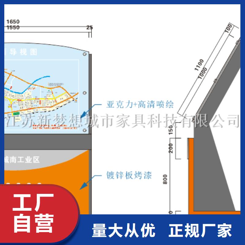 【滾動燈箱】社區(qū)垃圾分類亭優(yōu)質(zhì)原料