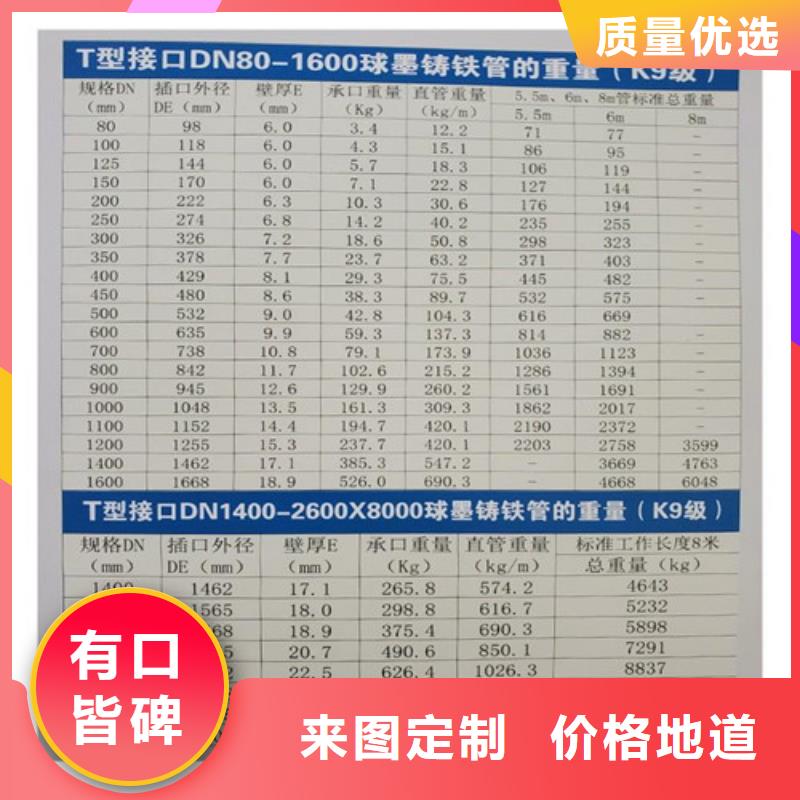 DN150排水球墨鑄鐵管誠信廠家