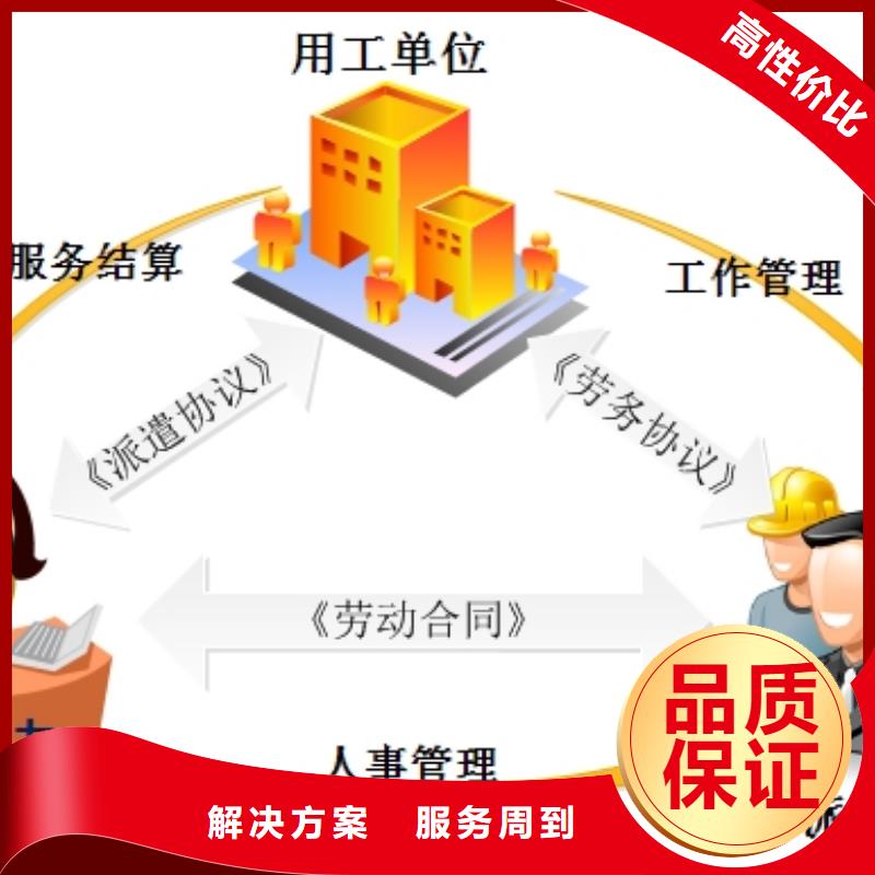 劳动派遣公司品牌厂家