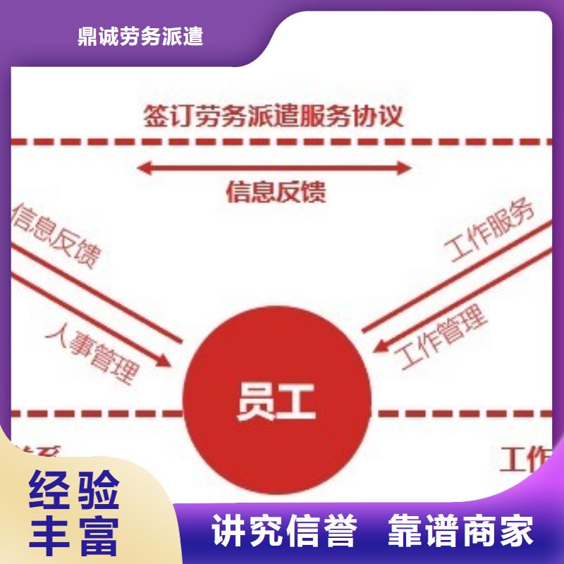 勞務派遣勞務派遣公司實力商家