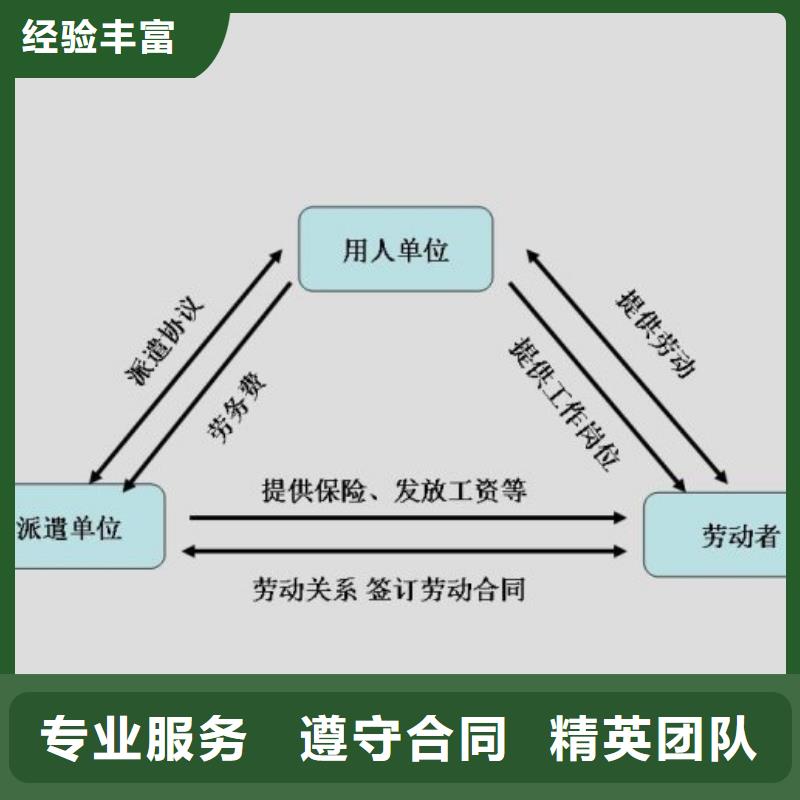 勞務派遣公司收費標準機構