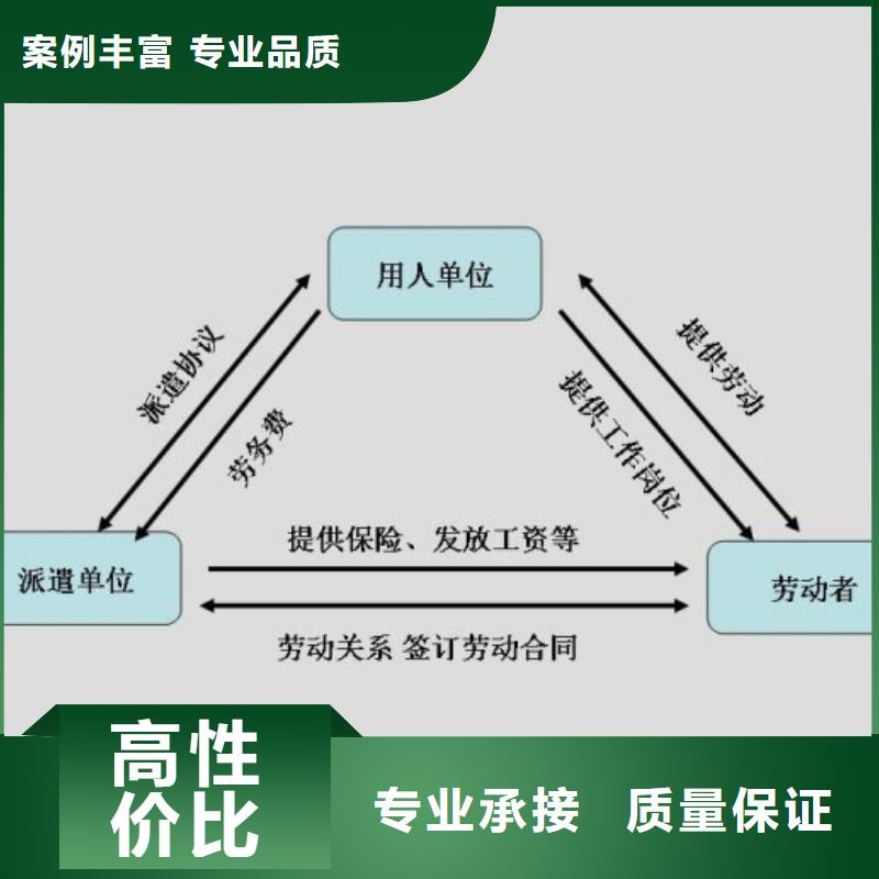 佛山市杏壇鎮勞動派遣公司定制價格