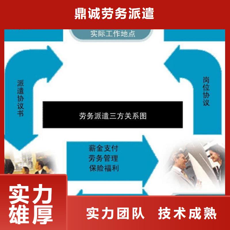 劳务派遣 【正规出国劳务】价格低于同行