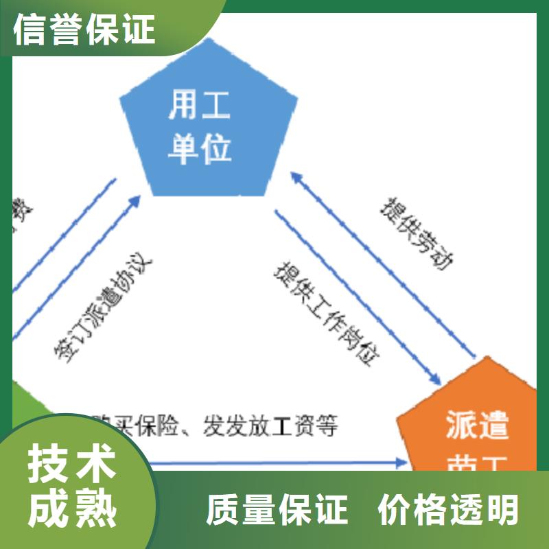 鶴山市共和勞務派遣公司