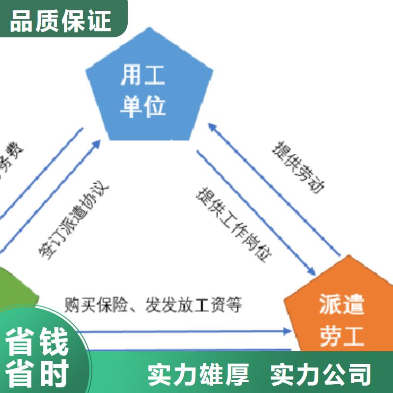 勞務(wù)派遣公司怎么找人才派遣公司