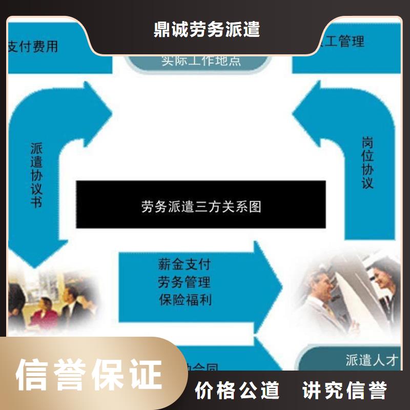 劳务派遣出国务工途径2025专业的团队