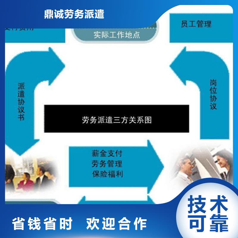 祖廟街道勞務(wù)派遣費(fèi)用?